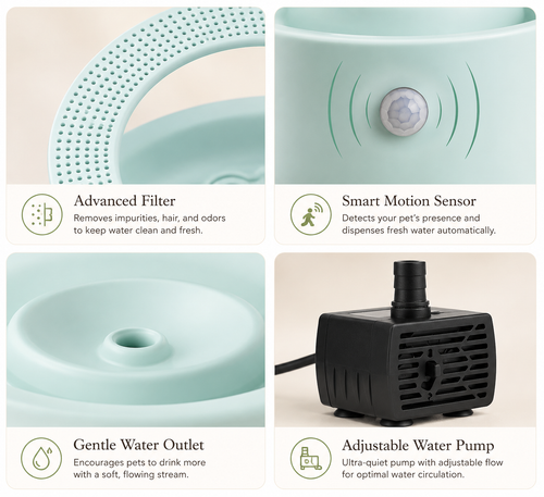 PawTime Auto Water Fountain